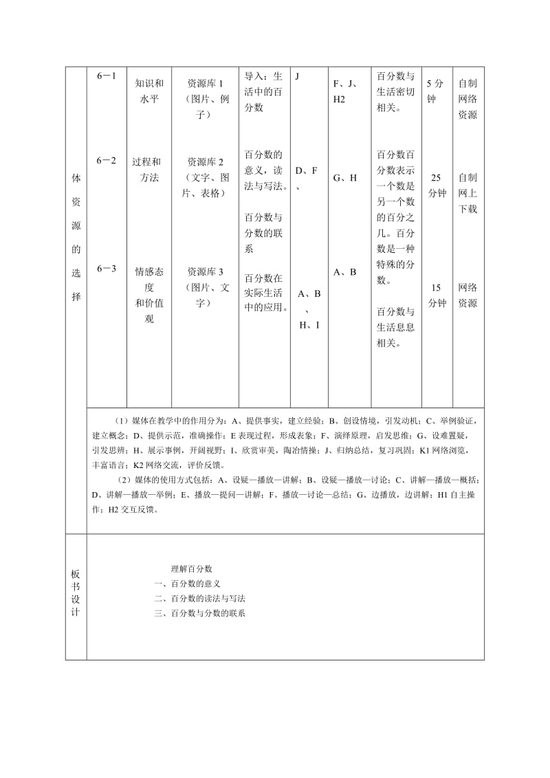 百分数（一）.doc_第2页