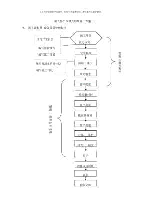 激光整平及抛光地坪施工方案.docx