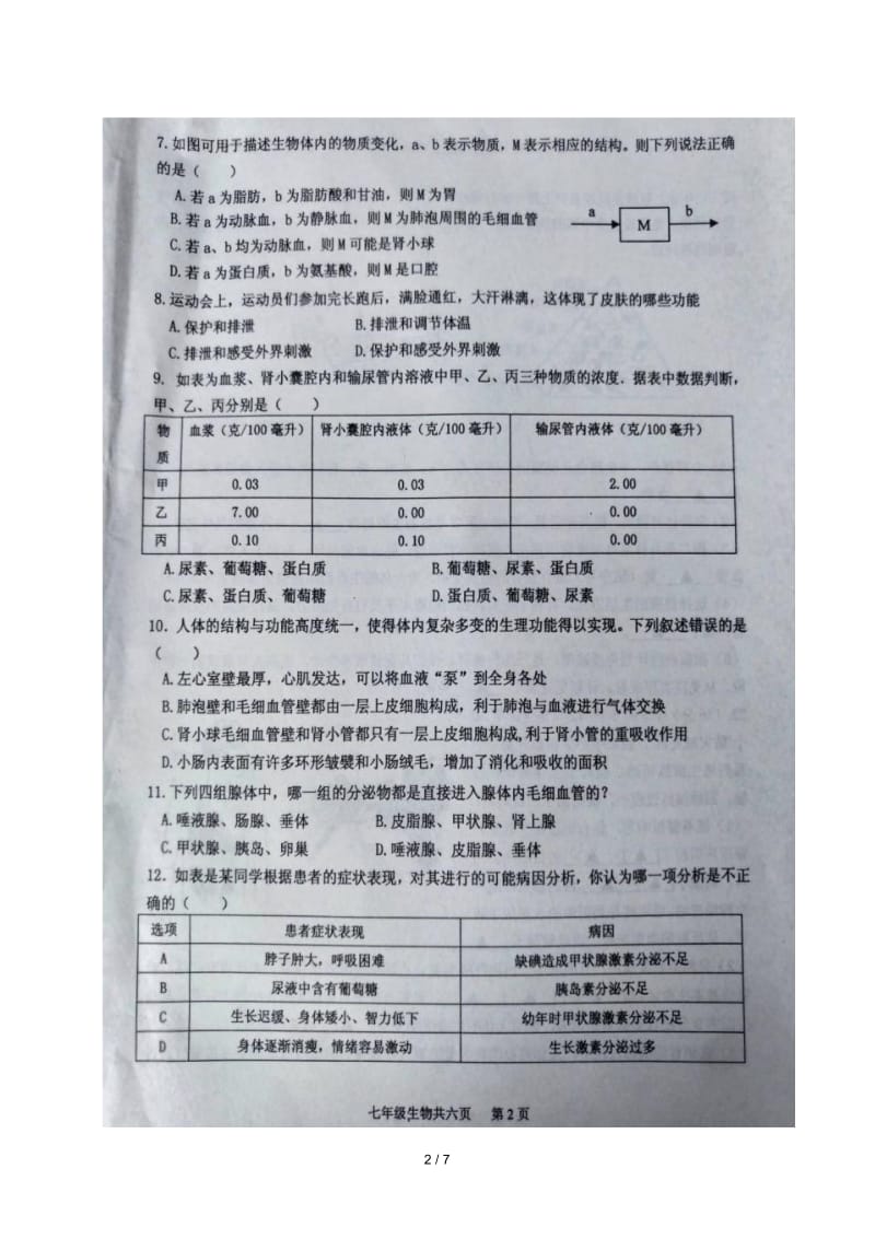 山东省汶上县2017_2018学年七年级生物下学期期末试题扫描版新人教版20180711458.docx_第2页