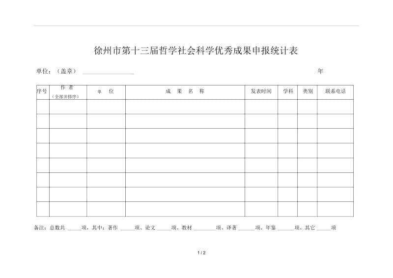 徐州市第十三届哲学社会科学优秀成果申报统计表.docx_第1页