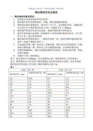 钢丝绳使用安全规范Word编辑.doc