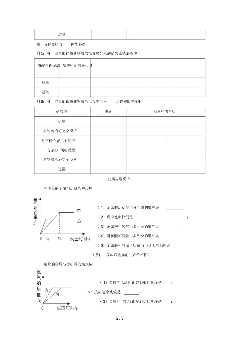 山东省济宁市任城区九年级化学全册第四单元金属金属与盐溶液反应复习同步测试(无答案)鲁教版五四制.docx_第2页