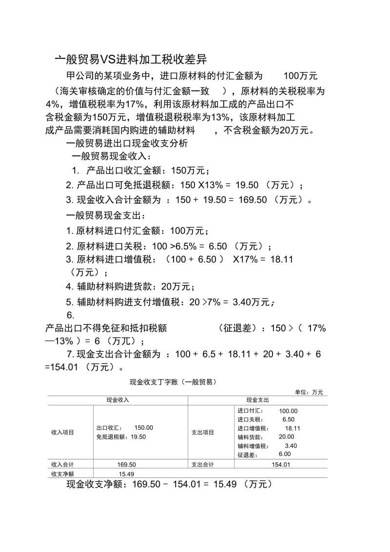 一般贸易VS进料加工税收差异分析.docx_第1页