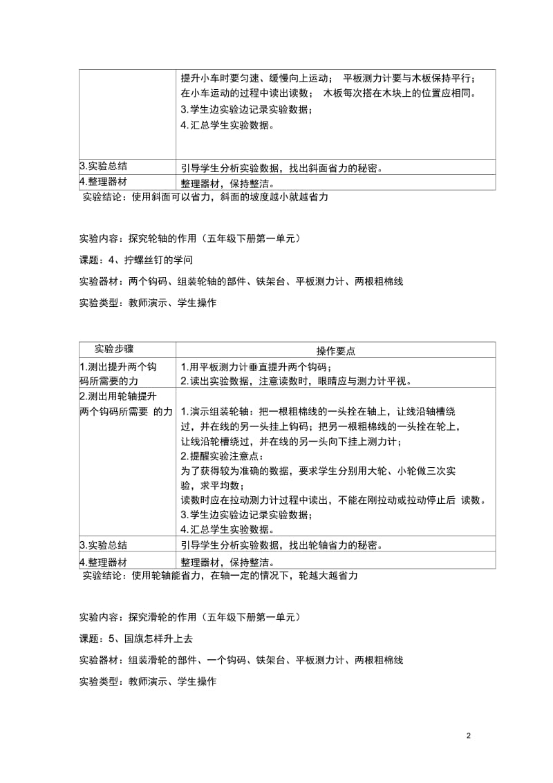 五年级科学下册实验报告.docx_第2页