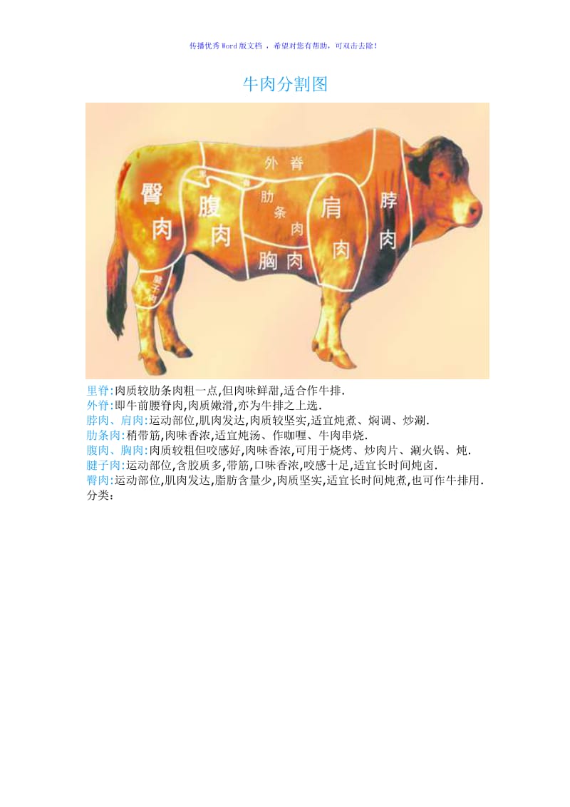 牛肉分割标准Word编辑.doc_第3页