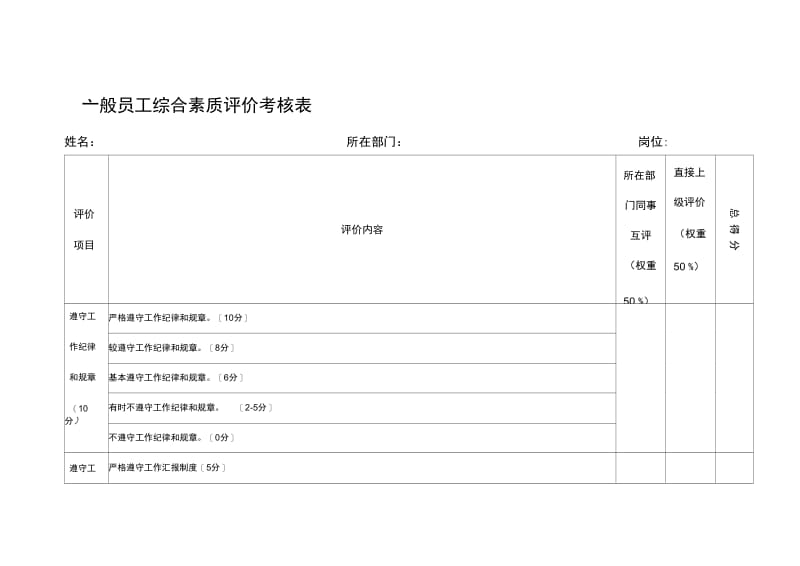 一般员工综合素质评价考核表.docx_第1页