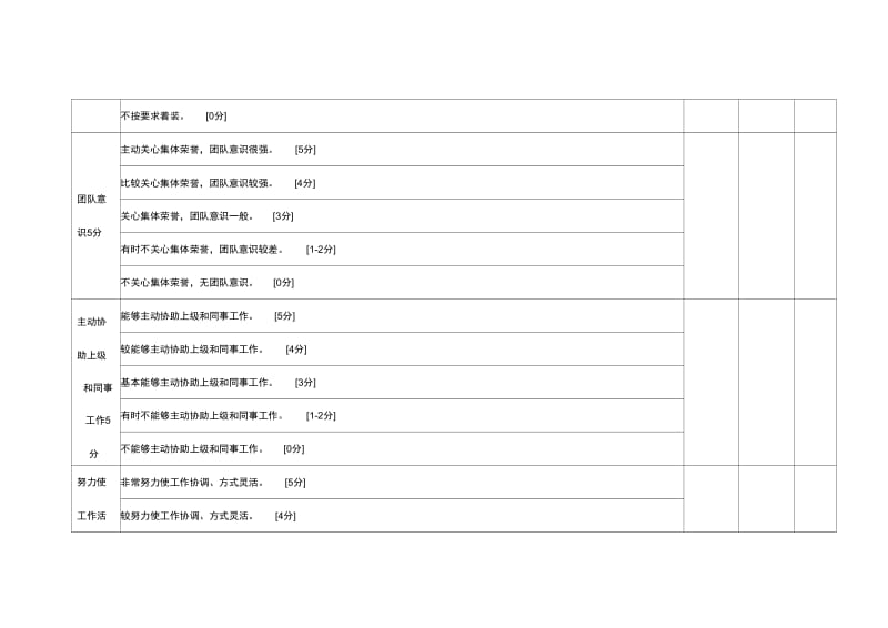 一般员工综合素质评价考核表.docx_第3页