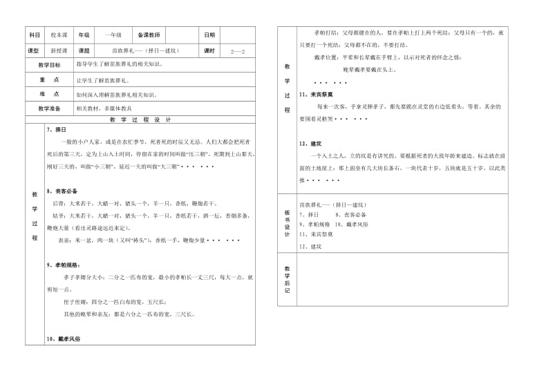 苗族葬礼---（择日—建坟）.doc_第1页