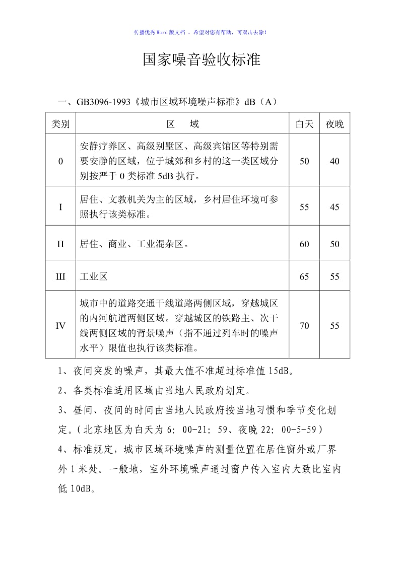 国家噪音标准Word编辑.doc_第1页