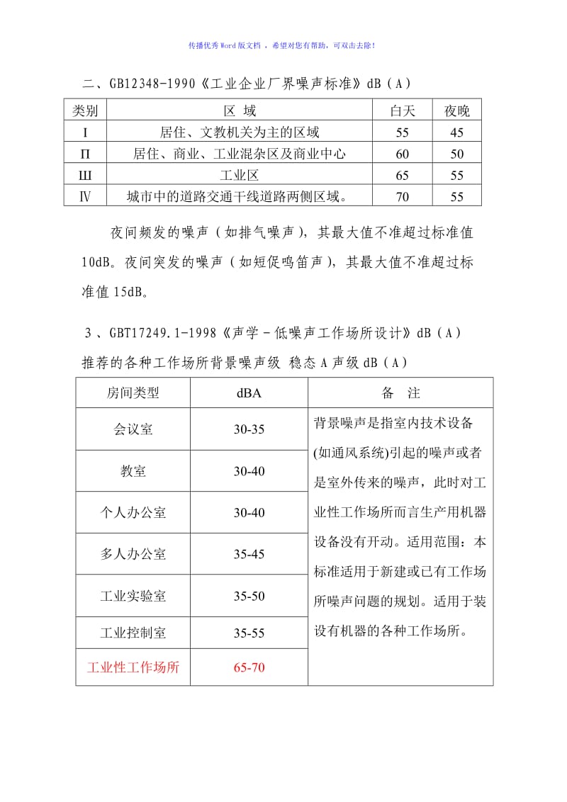 国家噪音标准Word编辑.doc_第2页