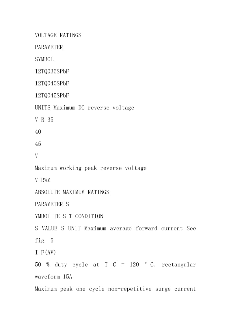 12TQSPBF中文资料.docx_第3页