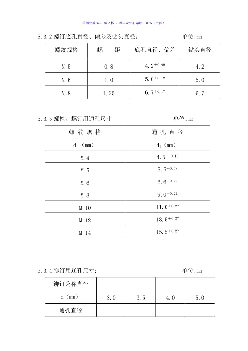 螺丝开孔规范Word编辑.doc_第1页