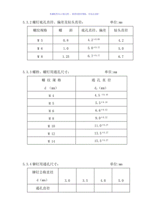 螺丝开孔规范Word编辑.doc