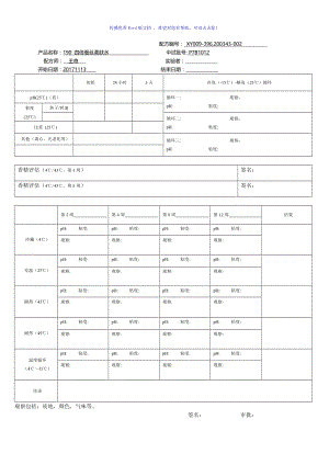 产品稳定性测试报告标准版Word编辑.doc