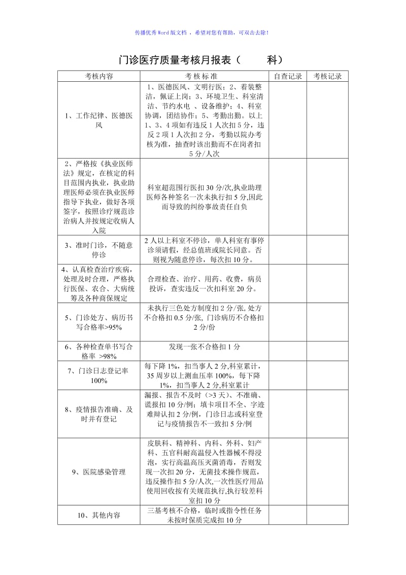 医疗质控表及检查标准Word编辑.doc_第1页