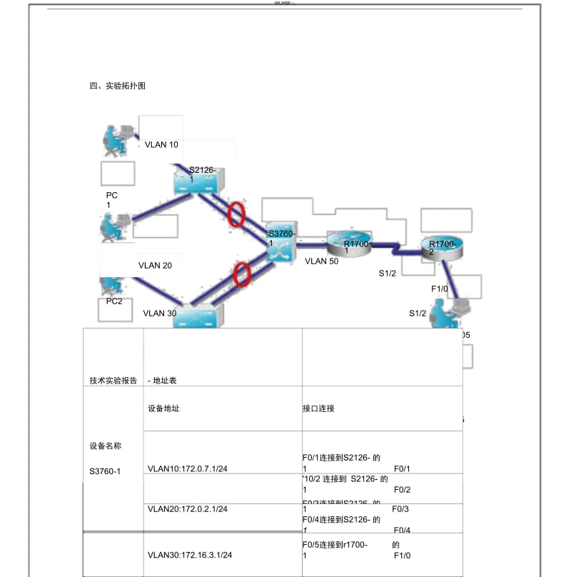 同济大学计算机网络课实验最后一次综合实验.docx_第2页