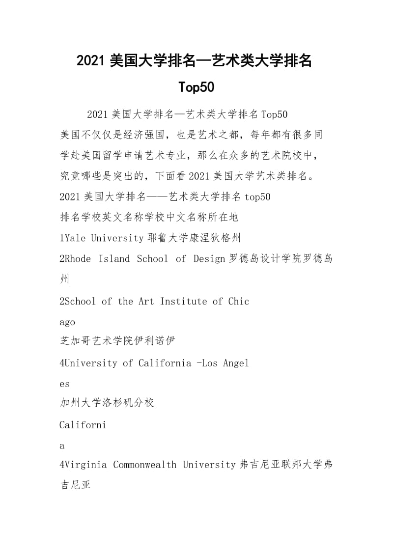 2021美国大学排名—艺术类大学排名Top50.docx_第1页