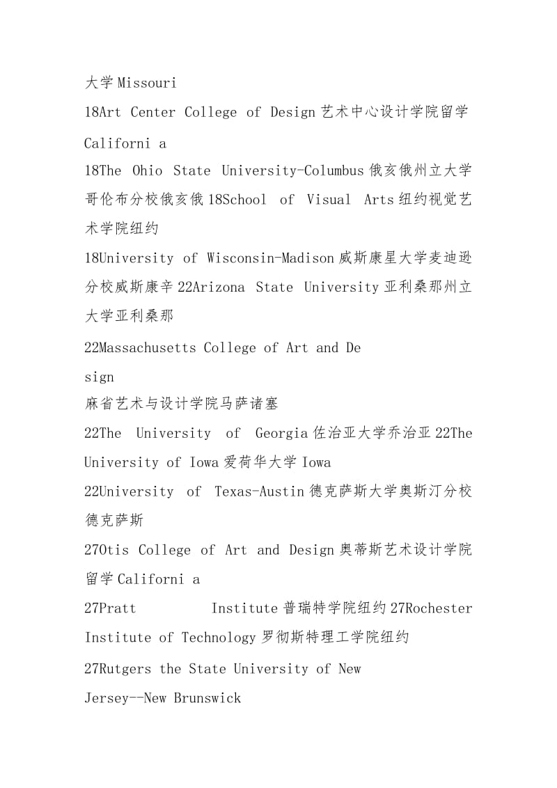 2021美国大学排名—艺术类大学排名Top50.docx_第3页