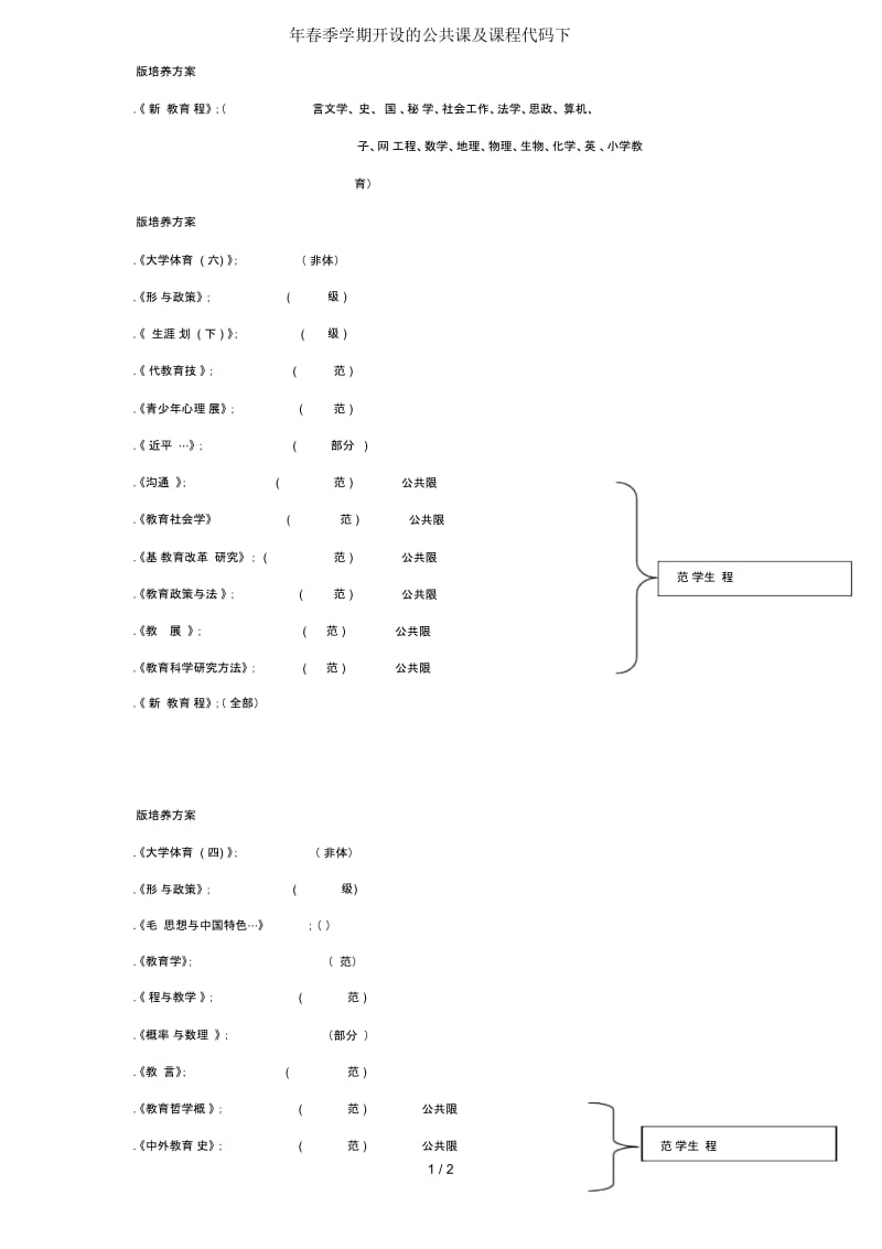 春季学期开设的公共课及课程代码下.docx_第1页