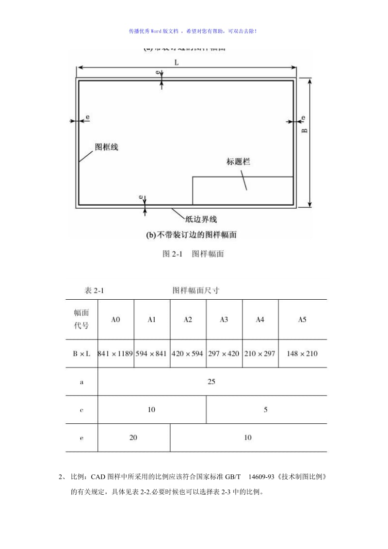 化工工艺流程图制图标准Word编辑.doc_第2页