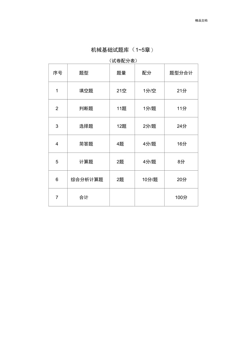 中职机械专业试题库-机械基础.docx_第1页