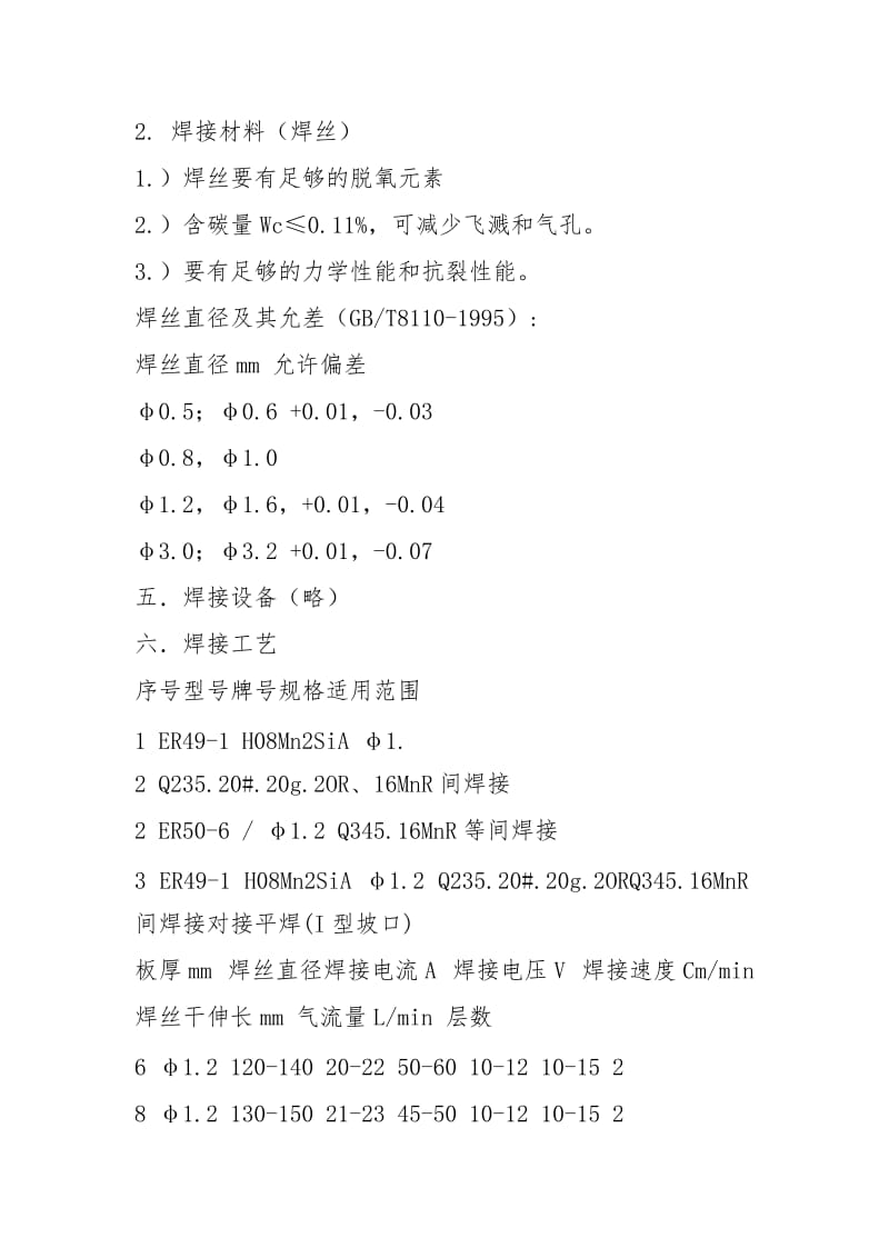 CO2气体保护焊焊接参数.docx_第3页