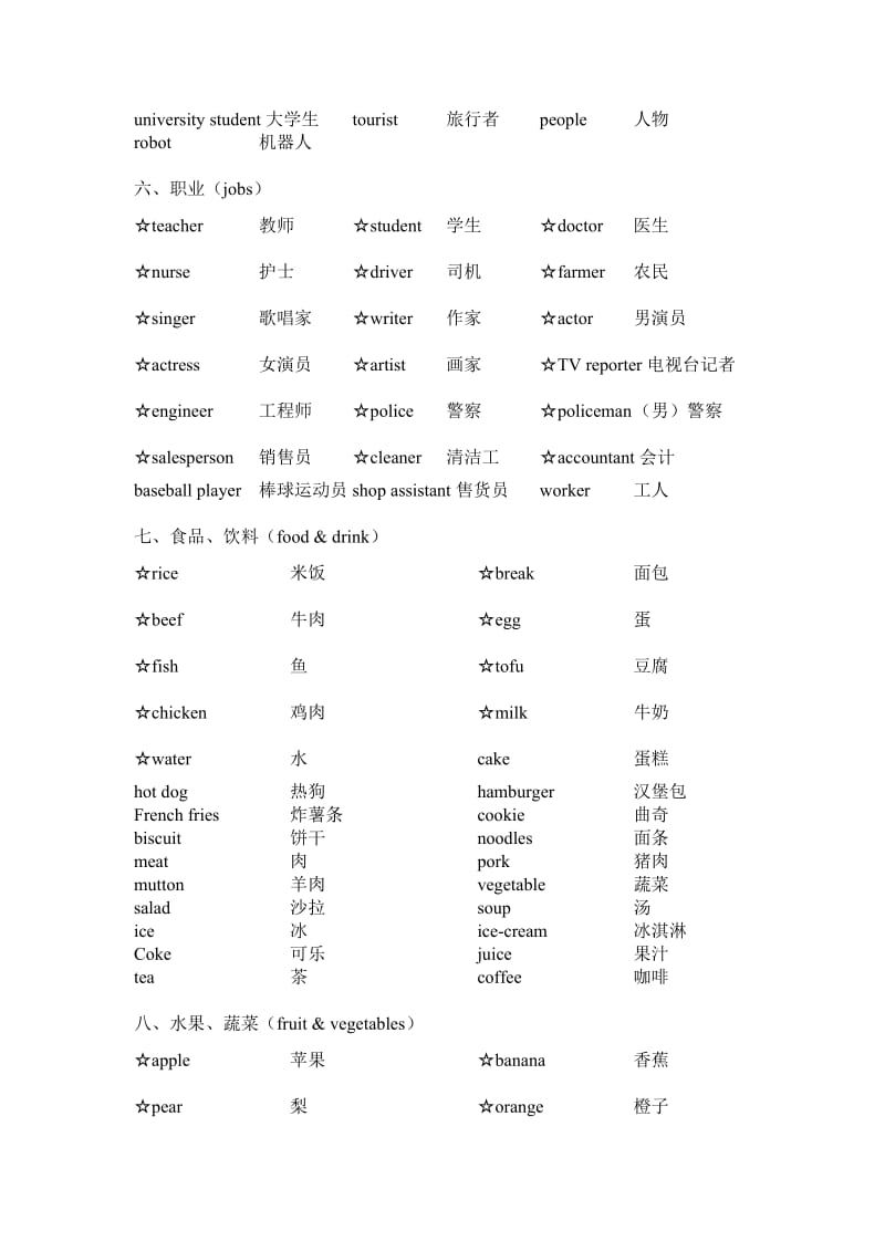 PEP小学英语3-6年级单词分类专项辅导.doc_第3页