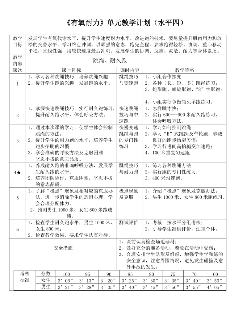 《有氧耐力》单元教学计划（水平四）.doc_第1页