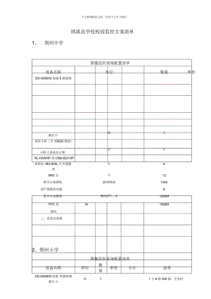 绩溪县学校校园监控方案清单.docx