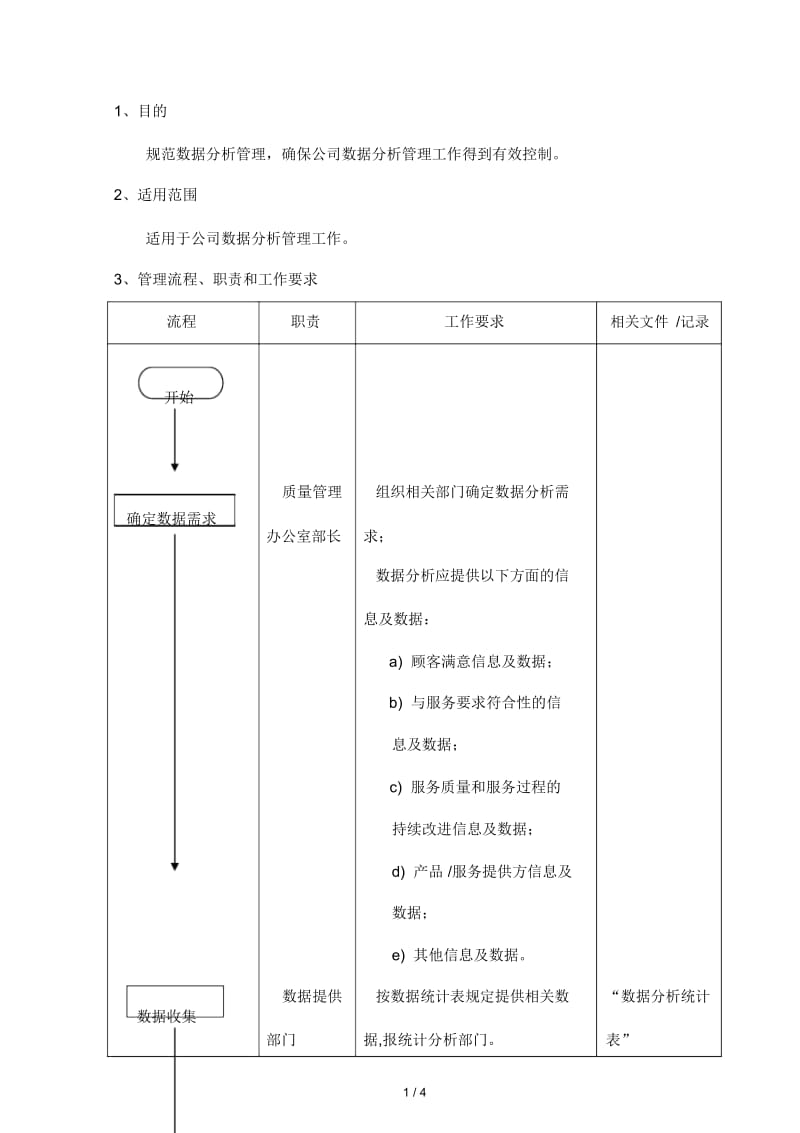 14数据分析管理流程.docx_第1页