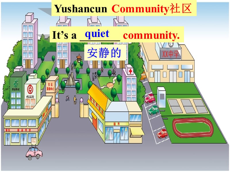 七年级英语下册 Unit 6 Our local area Topic 2 My home is in an apartment building Section C参考课件 （新版）仁爱版.ppt_第3页