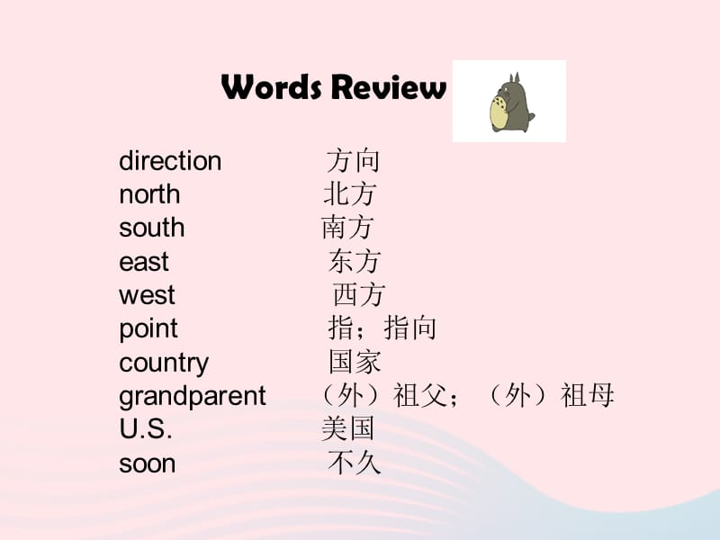 七年级英语上册 Unit 8 Countries around the world Unit Review教学课件（新版）冀教版.ppt_第2页