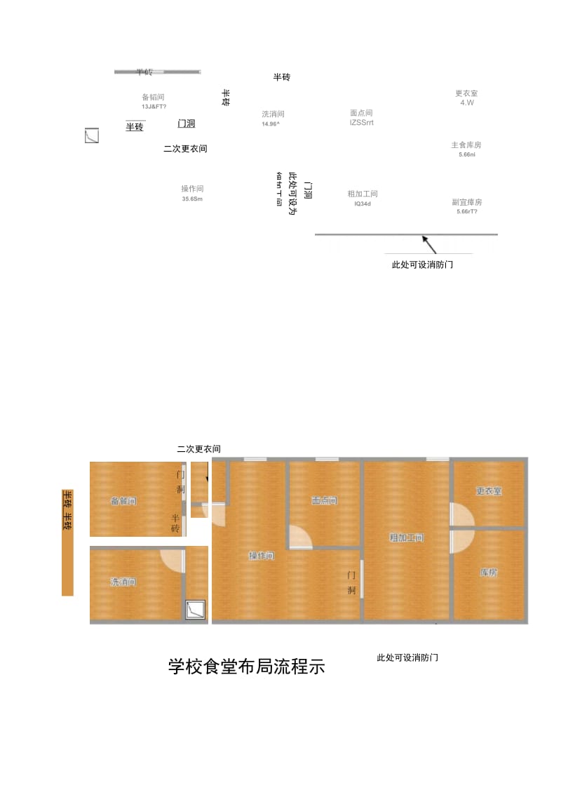 学校食堂布局流程参考示意图.docx_第1页