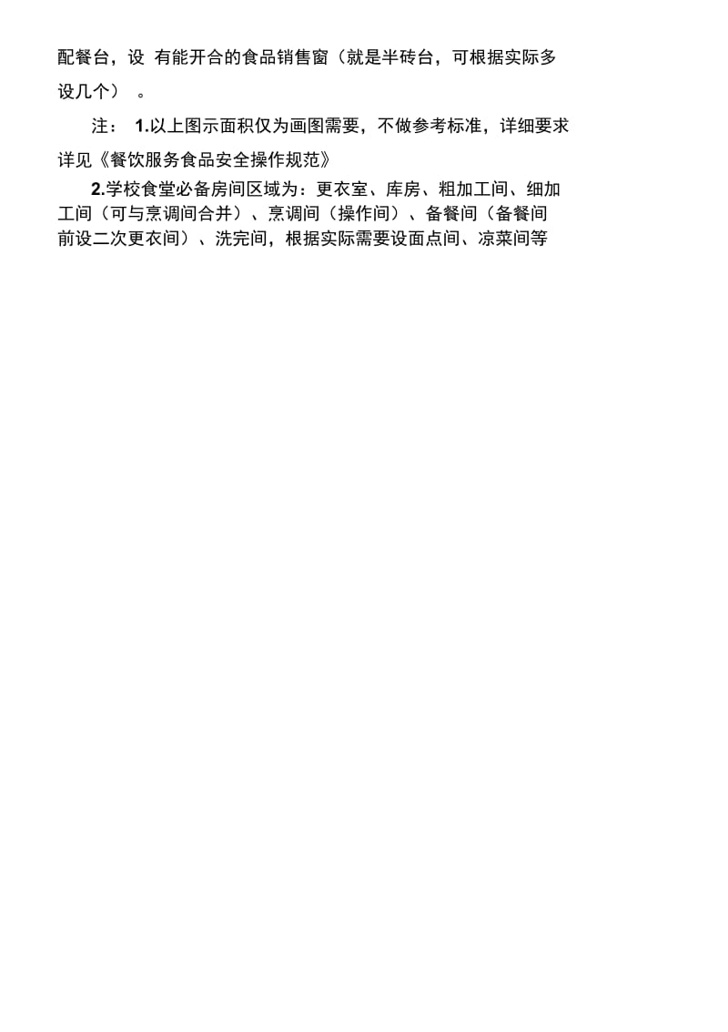 学校食堂布局流程参考示意图.docx_第3页