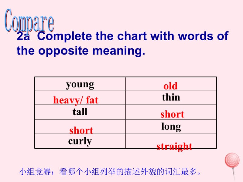 七年级英语下册 Unit 9 What does he look like period 4课件2 （新版）人教新目标版.ppt_第3页