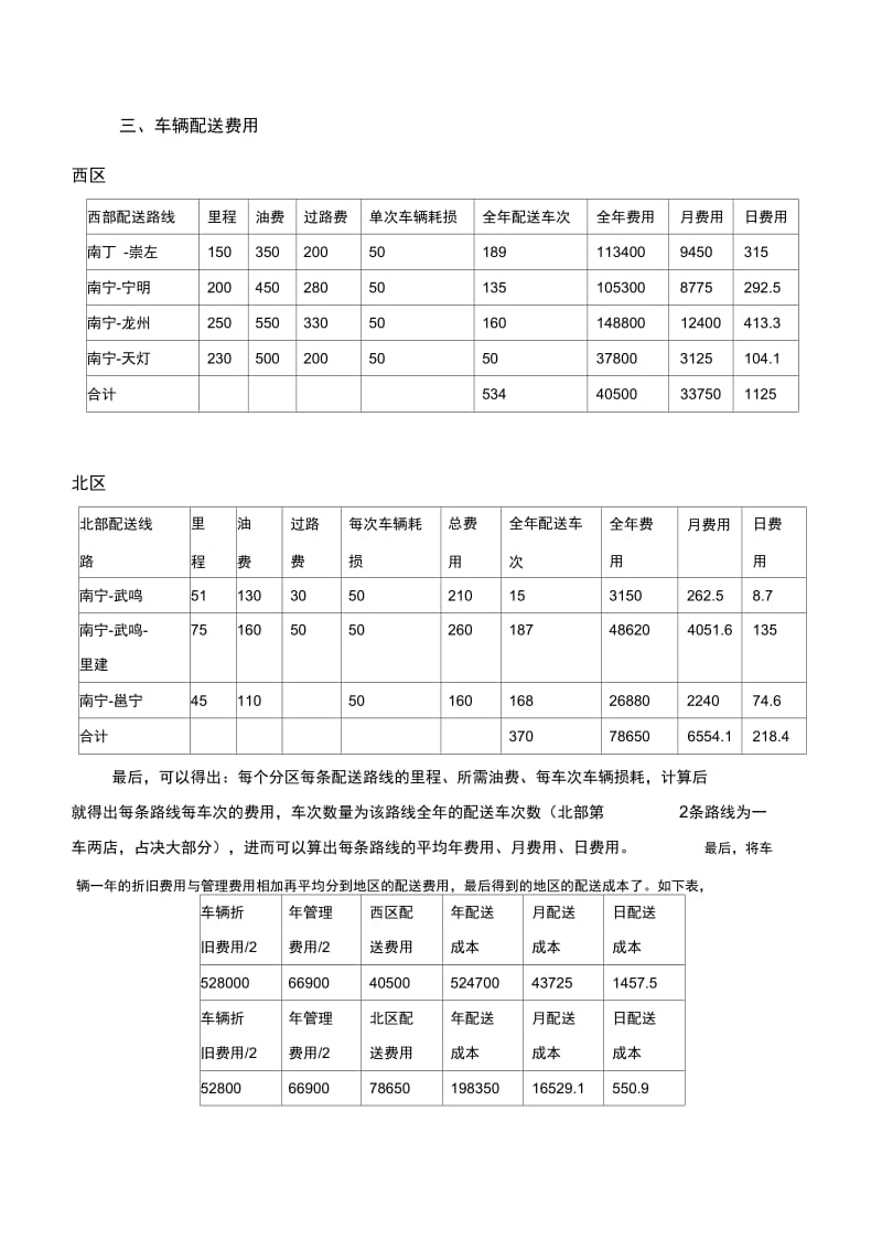 新西洋配送中心成本分析报告.docx_第3页