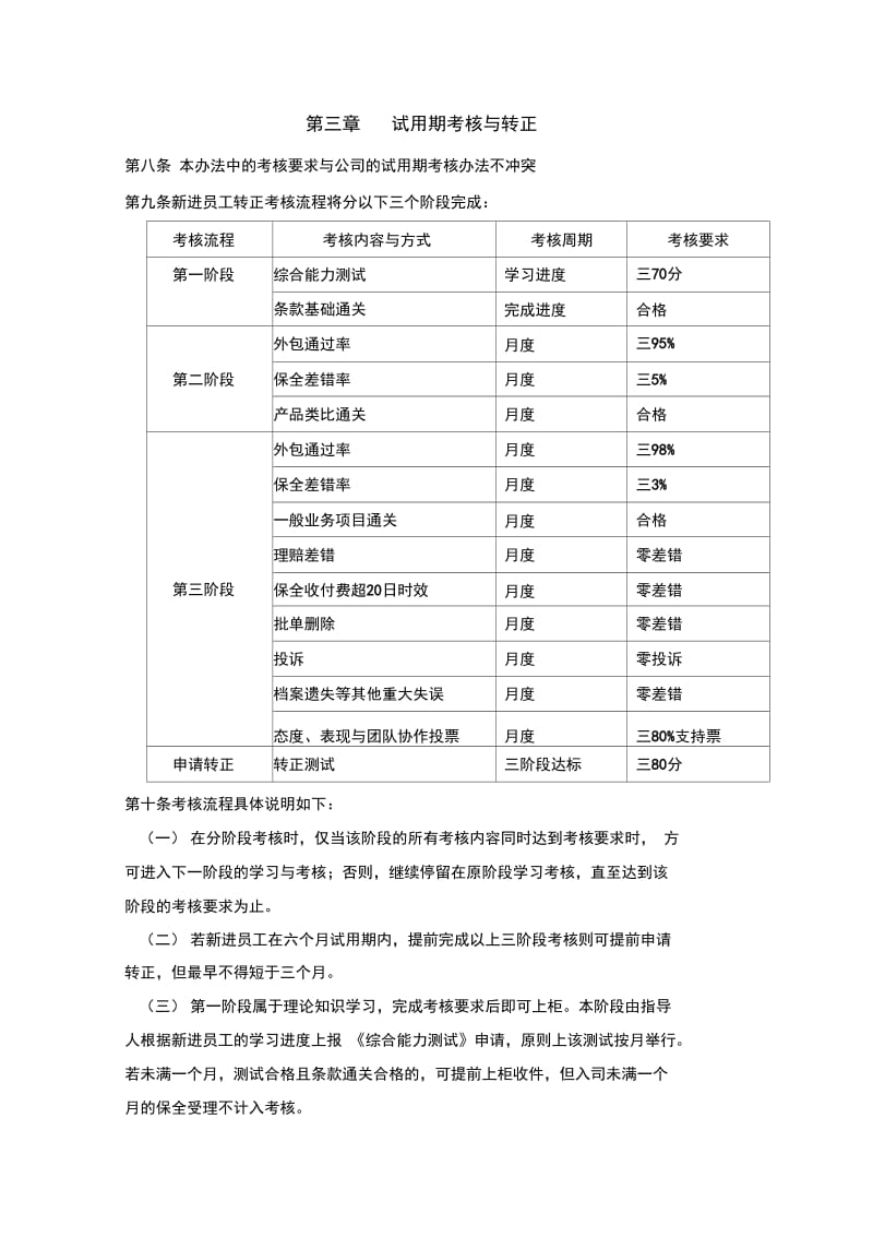 新进员工试用期转正考核办法.docx_第2页