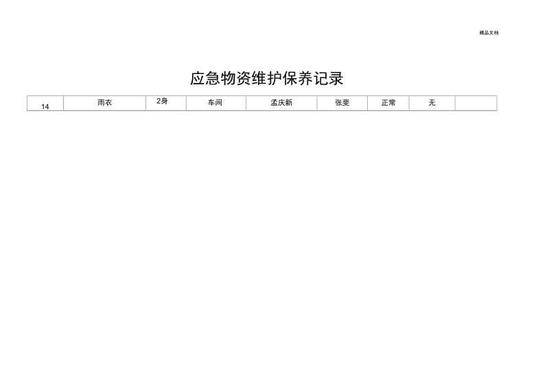 应急物资维护保养记录.docx_第2页