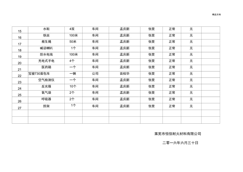 应急物资维护保养记录.docx_第3页