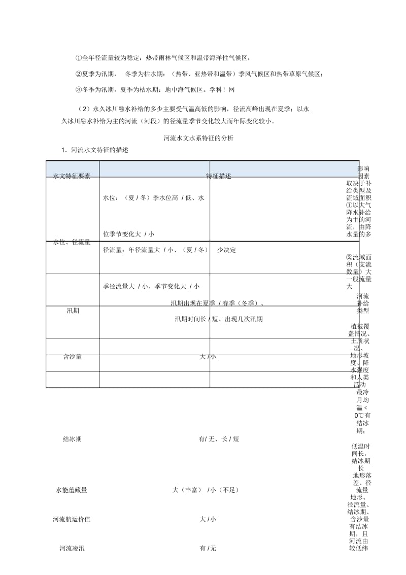 2018_2019学年高中地理每日一题河流的主要补给类型及河流的水文水系特征含解析新人教版必修1.docx_第3页