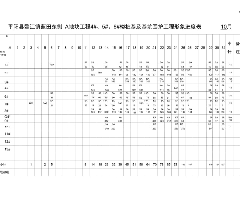 桩基形象进度表.docx_第1页