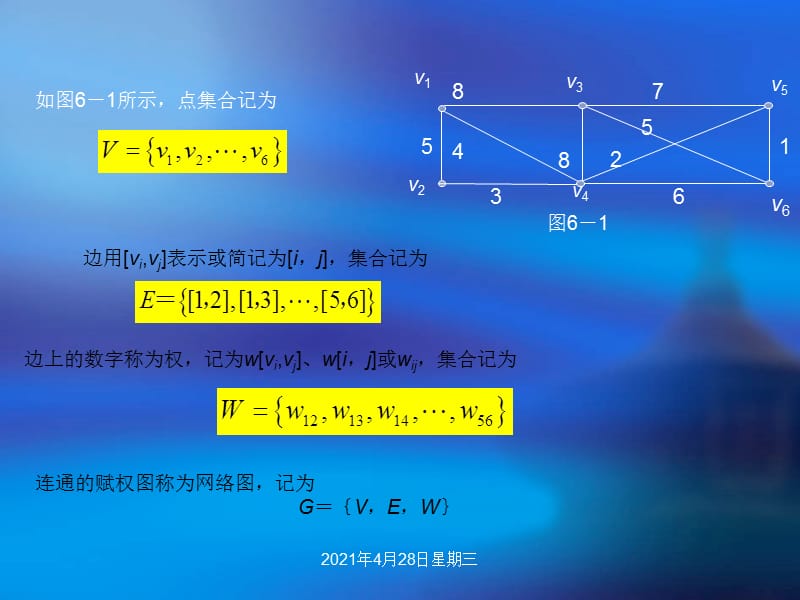 运筹学ppt课件Ch6网络模型.ppt_第3页