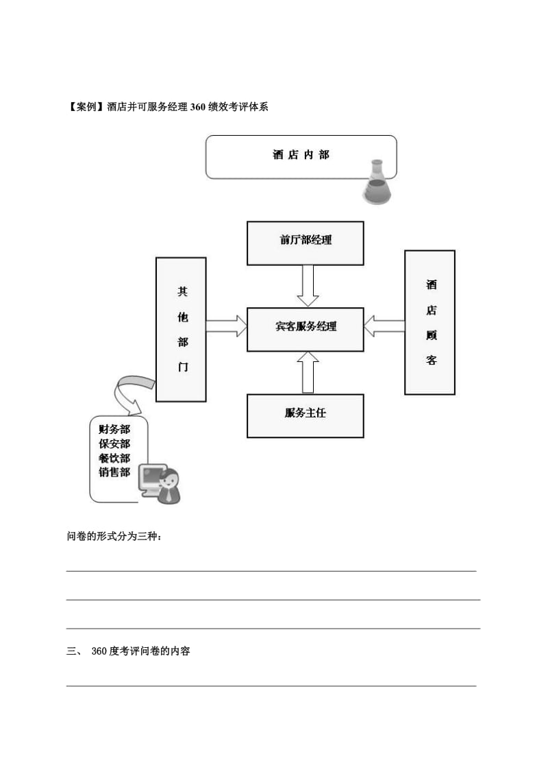 酒店绩效管理实务系列课程九.doc_第3页