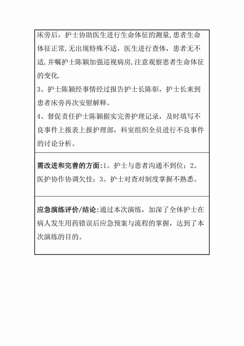 用药错误应急演练记录.doc_第2页