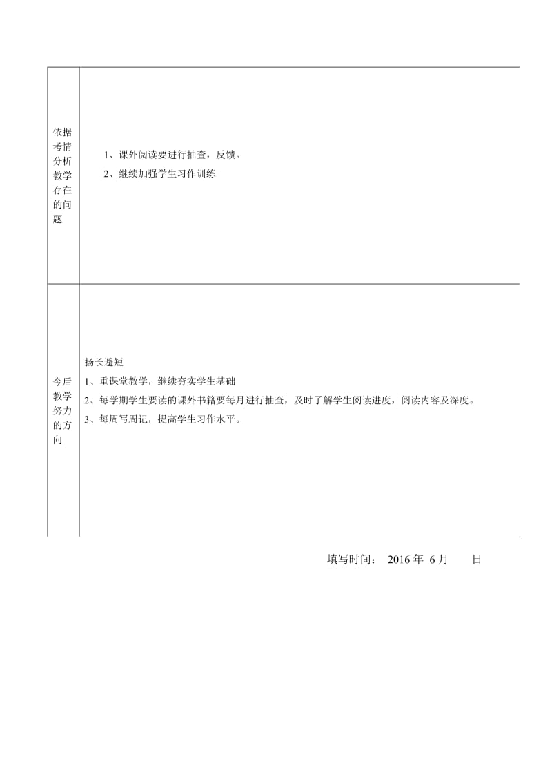 三年级下册语文班级试卷分析.doc_第2页