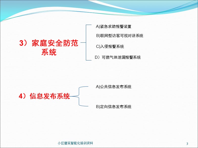 小区建筑智能化培训资料.ppt_第3页