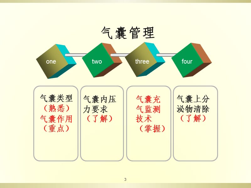 气管套管的气囊管理PPT课件.ppt_第3页