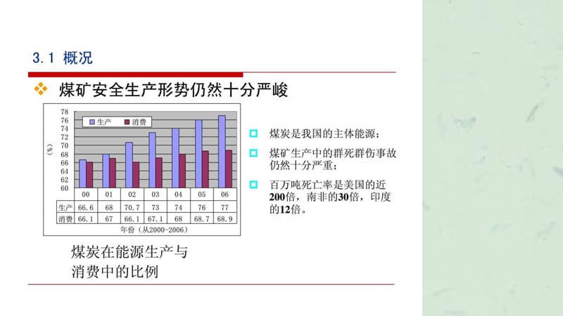 《保水开采技术》课件.ppt_第2页