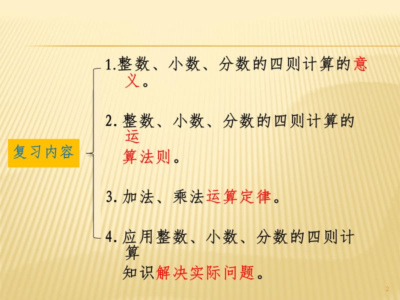 数的运算PPT课件.ppt_第2页