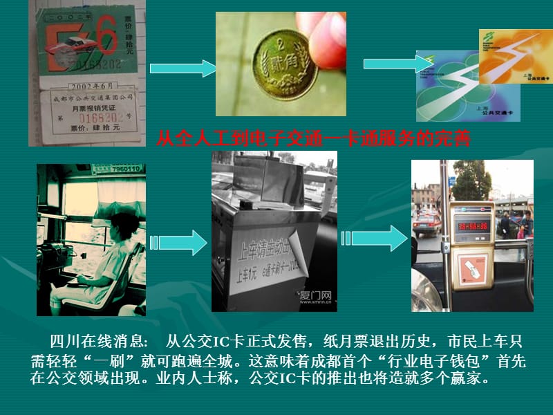 《公交优惠换乘》PPT课件.ppt_第2页